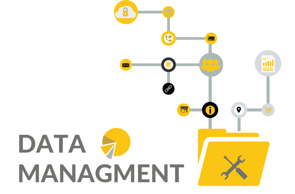 How to Select the Right Data Management Tools for Omni-Channel Marketing